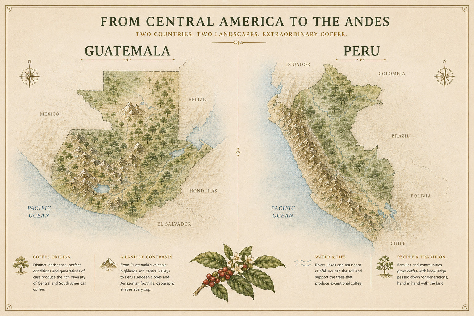 Illustrated relief map showing Guatemala and Peru side by side, with mountain terrain, forest, rivers and the neighbouring countries